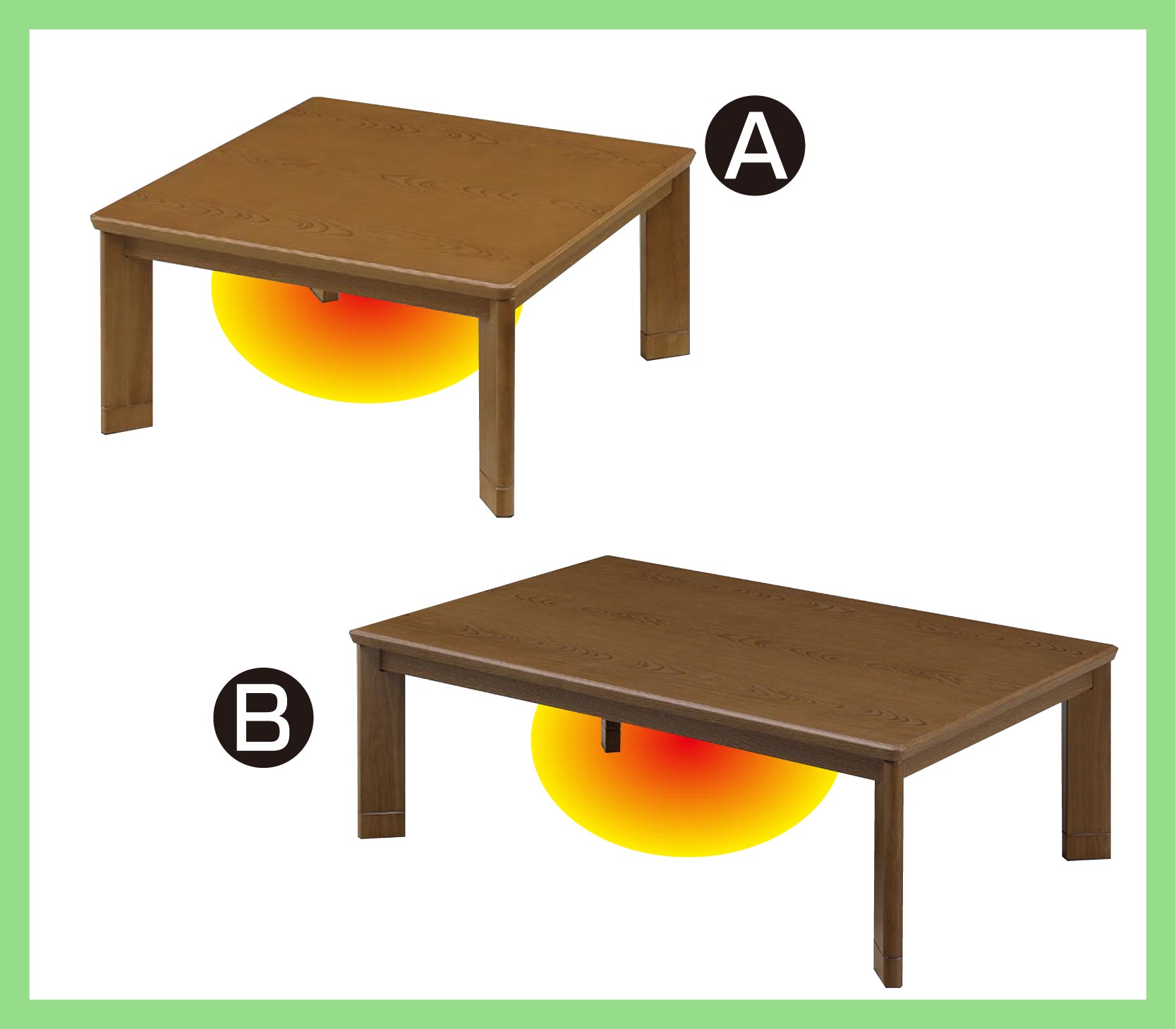 �Ƌ������